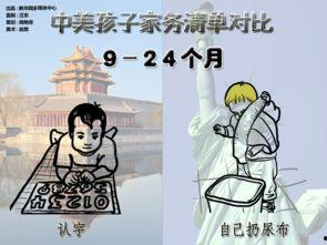 陆总别虐了,孩子真的是你的!,亲子鉴定证实孩子确系您的血脉 第2张 陆总别虐了,孩子真的是你的!,亲子鉴定证实孩子确系您的血脉 第2张